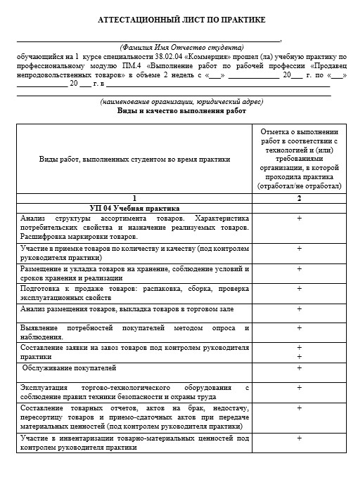 Отчет по практике в НКТ   [[getCurrentYear]] - бесплатные примеры | Образец введения, заключения, содержания
