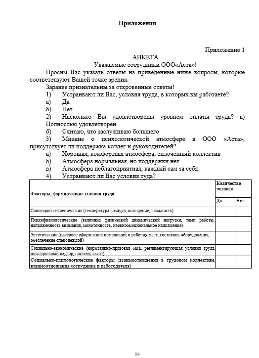 [20 примеров!] Что такое приложения в ВКР 2024