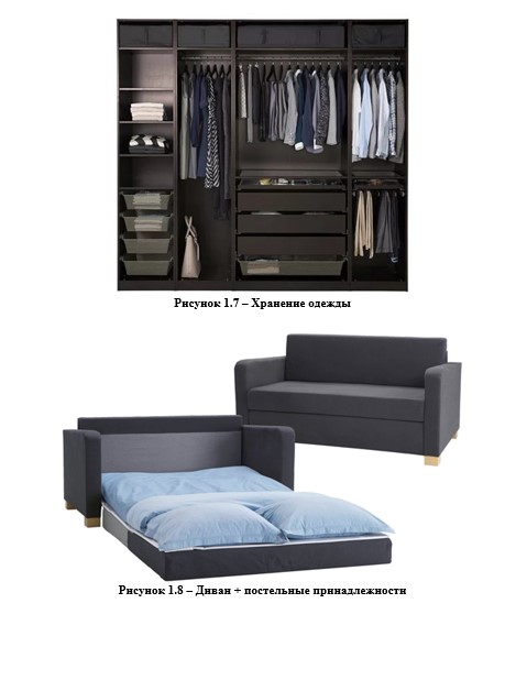 [20 примеров!] Оформление рисунков ВКР по ГОСТу 2024