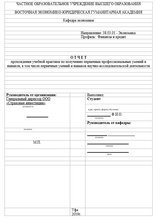 Отчет по практике 1 курс [[getCurrentYear]] - бесплатные примеры | Образец введения, заключения, содержания