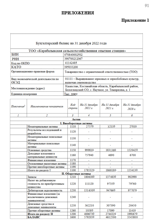 [20 примеров!] Что такое приложения в магистерской диссертации [[getCurrentYear]]