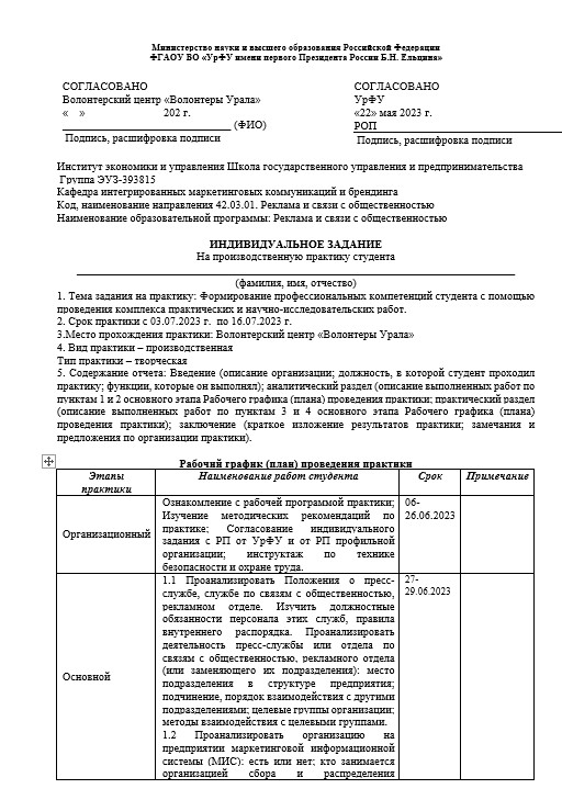 Отчет по практике в УрФУ   [[getCurrentYear]] - бесплатные примеры | Образец введения, заключения, содержания