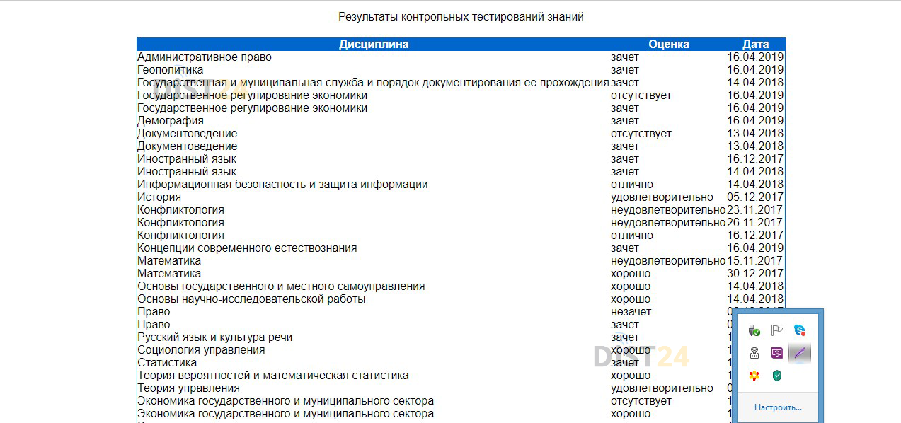 Дистанционное обучение. Поступление в вуз. Zoom. Microsoft teams. Дистанционное обучение. Поступление в вуз. Zoom. Microsoft teams.