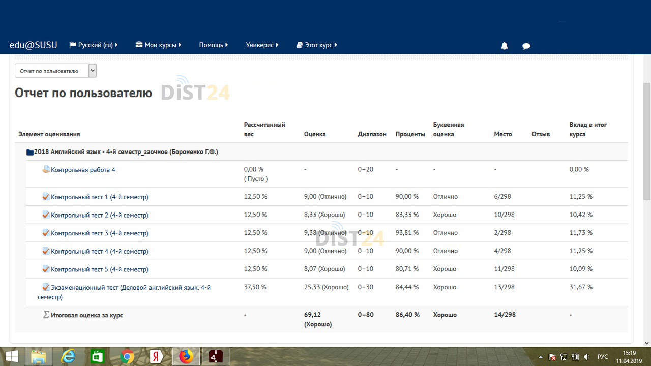Дистанционное обучение. Поступление в вуз. Zoom. Microsoft teams. Дистанционное обучение. Поступление в вуз. Zoom. Microsoft teams.