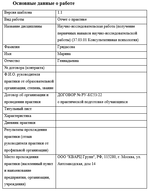 Отчет по практике по консультативной психологии 37.03.01, 37.04.01 [[getCurrentYear]] - бесплатные примеры | Образец введения, заключения, содержания